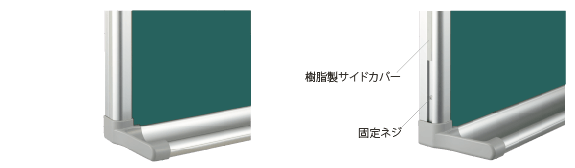 樹脂製サイドカバー採用により、固定ねじを隠しました