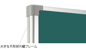大型黒板黒板&ホワイトボード 掲示板「Ｕ・シルエットシリーズ」 日学