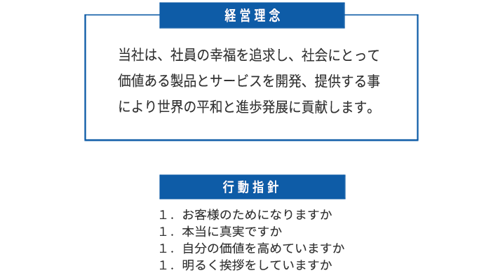 日学株式会社の経営理念・行動指針
