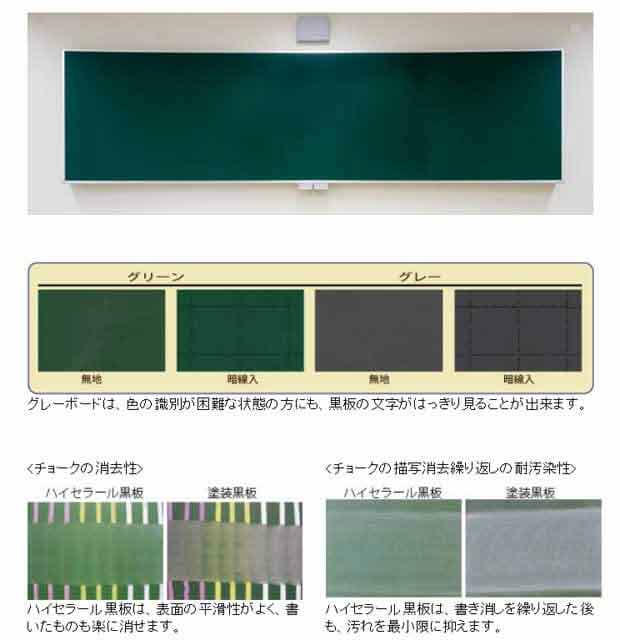 黒板（チョークボード）JIS S 6007　焼付けほうろう黒板適合品